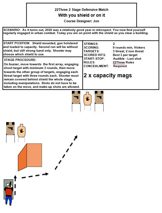 Stage 1
